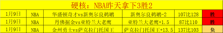 托雷斯近四,战高效进球,累积出场时,金宝博188bet体育官网,APP下载,注册领彩金,官方网站,网站入口
