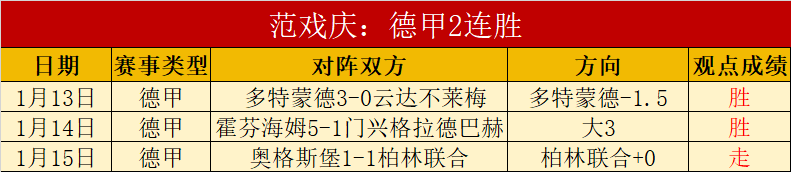 国足危机重,不敌澳大利,印尼生死战,金宝博188bet体育官网,APP下载,注册领彩金,官方网站,网站入口