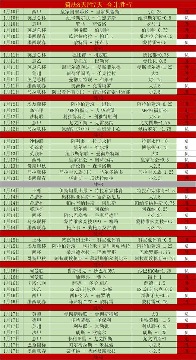 比尔盛赞魔,术队巨变,称莫斯利为,金宝博188bet体育官网,APP下载,注册领彩金,官方网站,网站入口