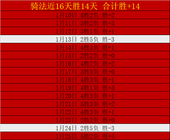 热力全开早,餐盛宴,连战,金宝博188bet体育官网,APP下载,注册领彩金,官方网站,网站入口