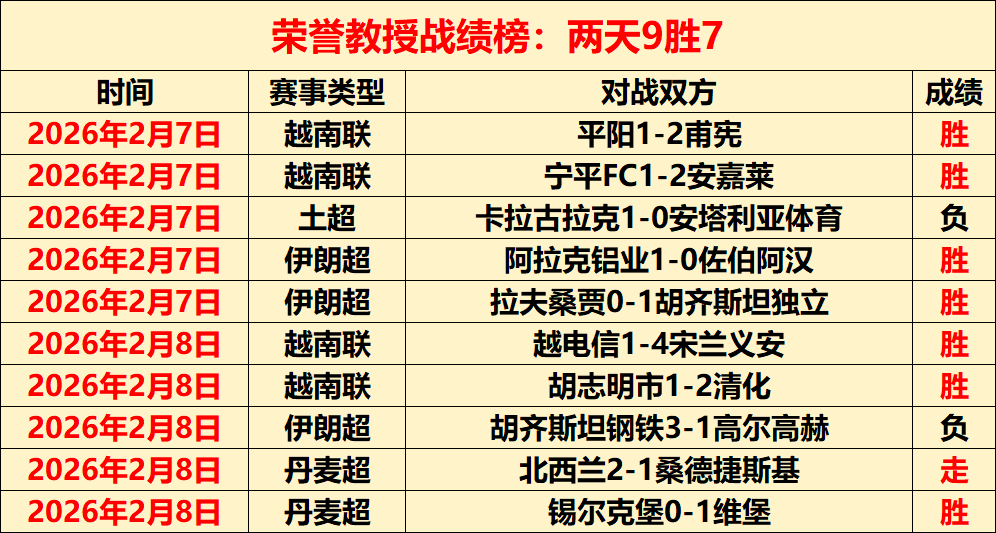 大因紮吉,雅典歐冠終,極戰,金宝博188bet体育官网,APP下载,注册领彩金,官方网站,网站入口