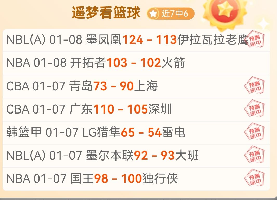 太阳军团能,否在家园再,掀胜利狂潮,金宝博188bet体育官网,APP下载,注册领彩金,官方网站,网站入口