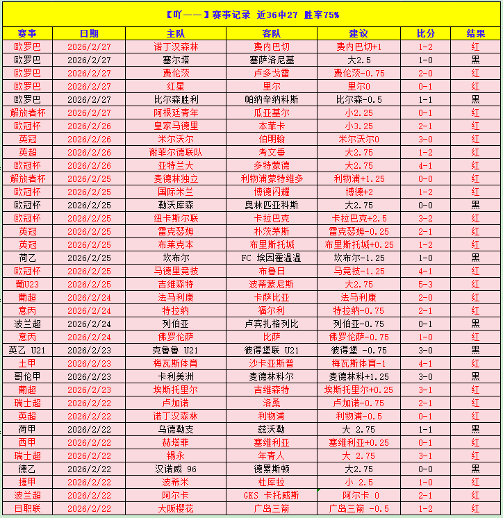 周日,大乐透期号,专家质合分,金宝博188bet体育官网,APP下载,注册领彩金,官方网站,网站入口