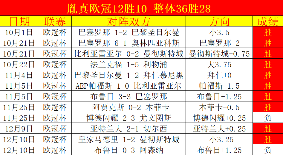 尤文图斯续,约难题,伊尔迪兹谈,金宝博188bet体育官网,APP下载,注册领彩金,官方网站,网站入口