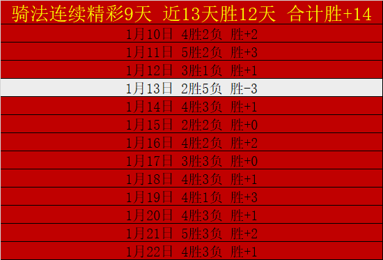 米兰,费耶诺德,总比分,金宝博188bet体育官网,APP下载,注册领彩金,官方网站,网站入口