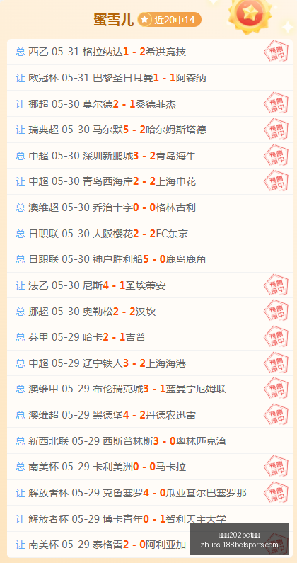 独家三周连,胜攻略,火速围观热,金宝博202体育官网,金宝博202体育App,金宝博202直播,金宝博202娱乐,金宝博202入口