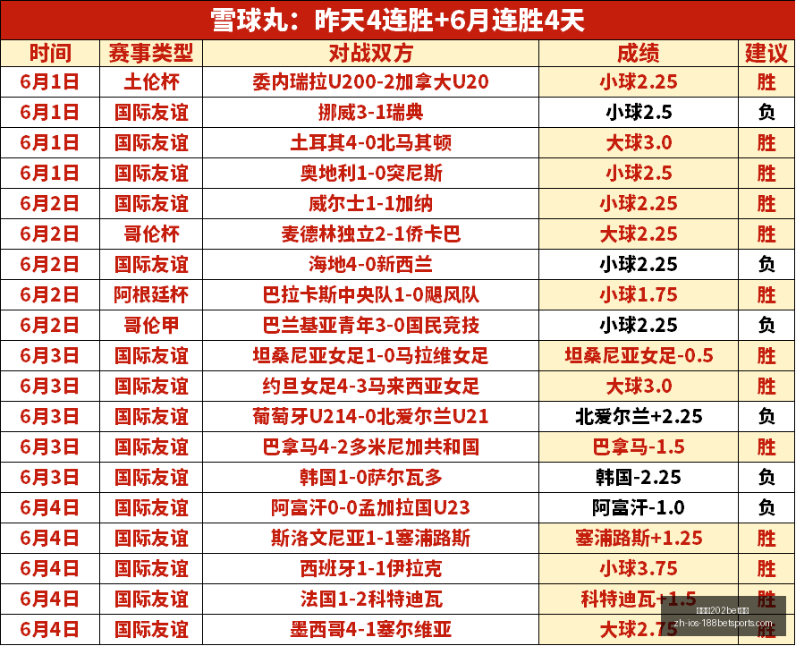独家,格拉斯纳与,米兰谈判升,金宝博202体育官网,金宝博202体育App,金宝博202直播,金宝博202娱乐,金宝博202入口