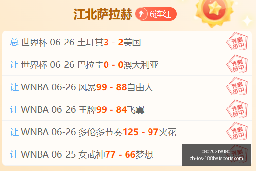 金宝博,体育,金宝博202bet体育,金宝博202体育官网,金宝博202体育App,金宝博202直播,金宝博202娱乐,金宝博202入口