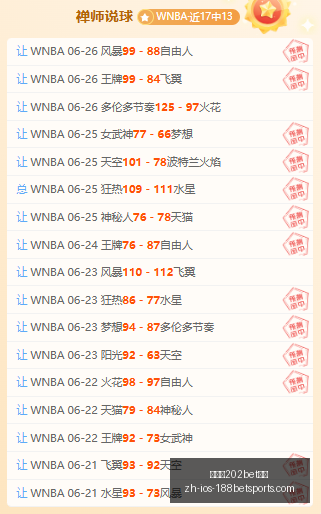 金宝博,体育,金宝博202bet体育,金宝博202体育官网,金宝博202体育App,金宝博202直播,金宝博202娱乐,金宝博202入口