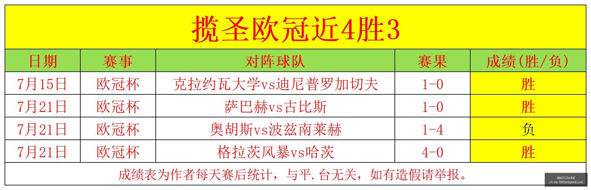 金宝博,体育金宝博,体育官网突,金宝博202体育官网,金宝博202体育App,金宝博202直播,金宝博202娱乐,金宝博202入口