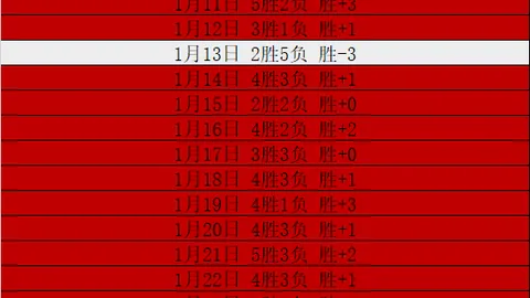 【热力全开早餐盛宴】连战11胜8，每日新篇，火力全开！🔥🥞🌅