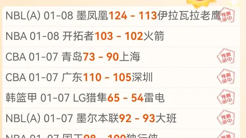 太阳军团能否在家园再掀胜利狂潮？