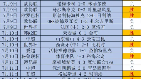 金宝博202体育 064843 85