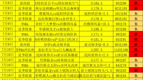 金宝博202体育 065100