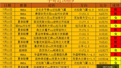 金宝博202体育 070725 6