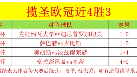 金宝博202bet体育金宝博202体育官网突发变动引发关