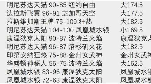金宝博202体，金宝博202体育App，育 071300